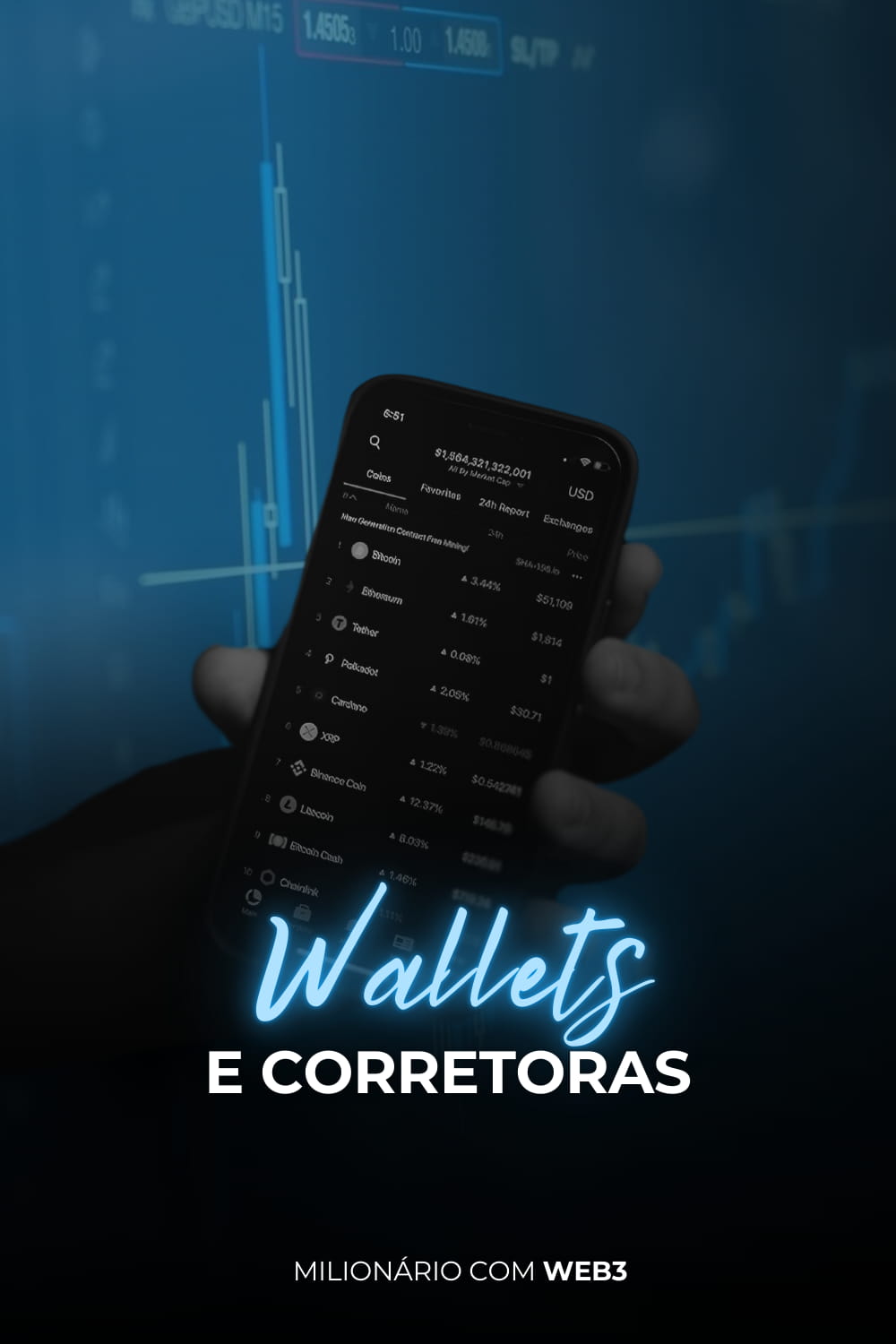 WALLETS E CORRETORAS